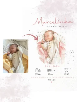 Metryczka w ramce ze zdjęciem Twojego dziecka