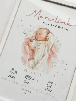 Metryczka w ramce ze zdjęciem Twojego dziecka