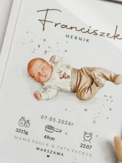 Metryczka w ramce ze zdjęciem Twojego dziecka